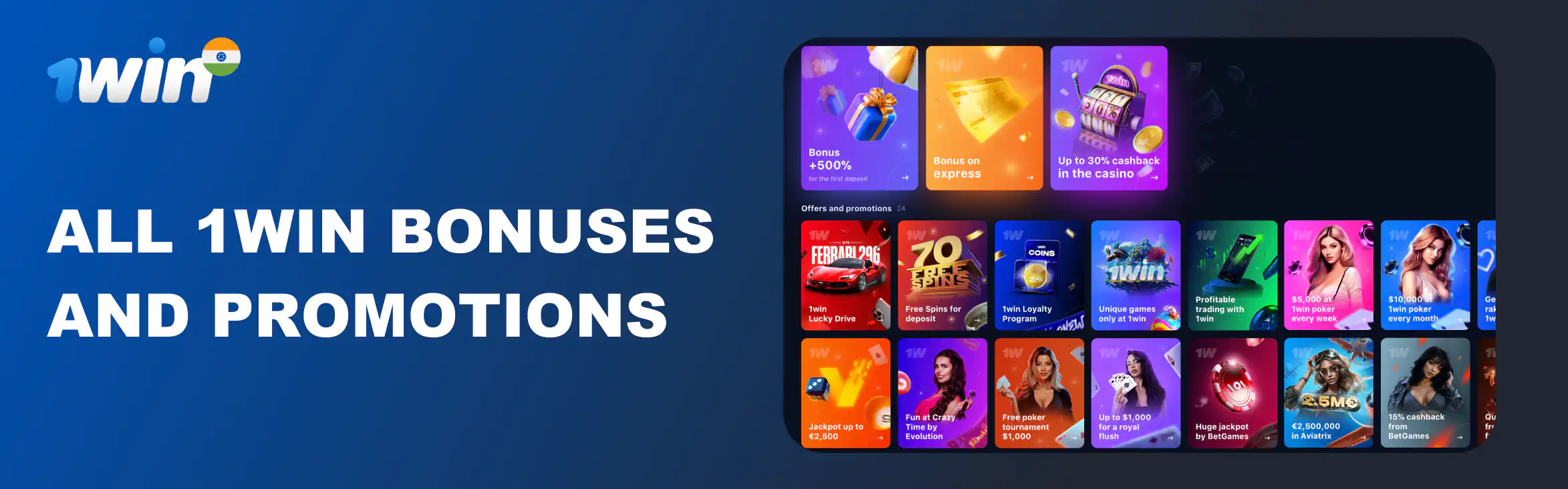 1win India casino bonuses and promotions guide